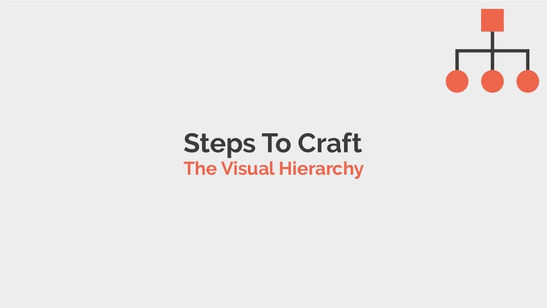 Visual Hierarchy In Graphic Design