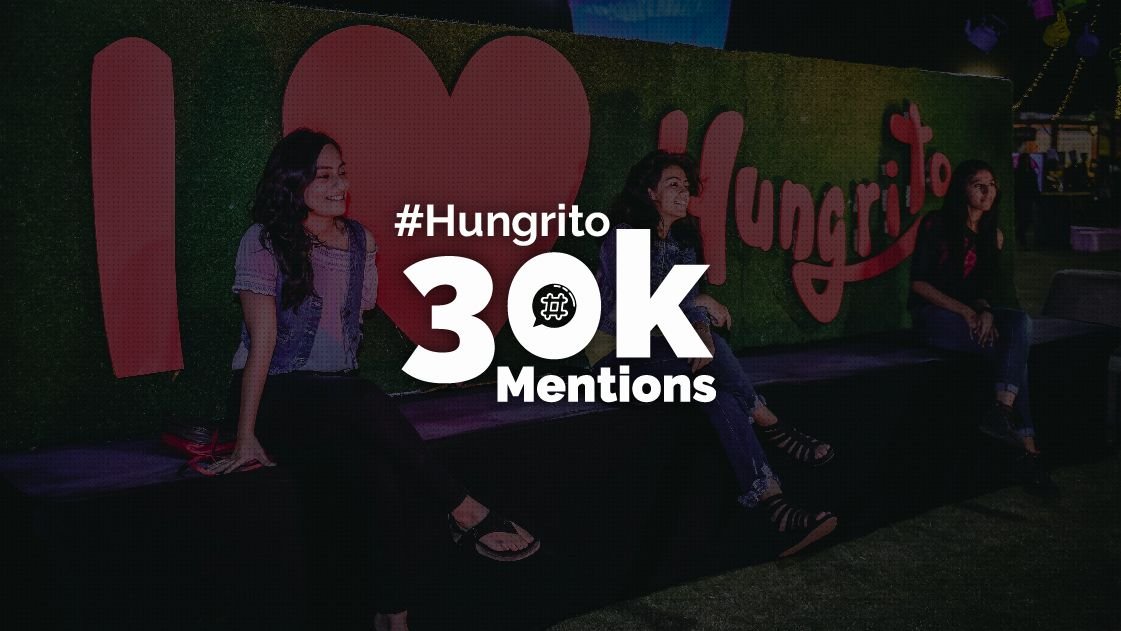 hashtag hungrito crosses 30k post mentions on instagram